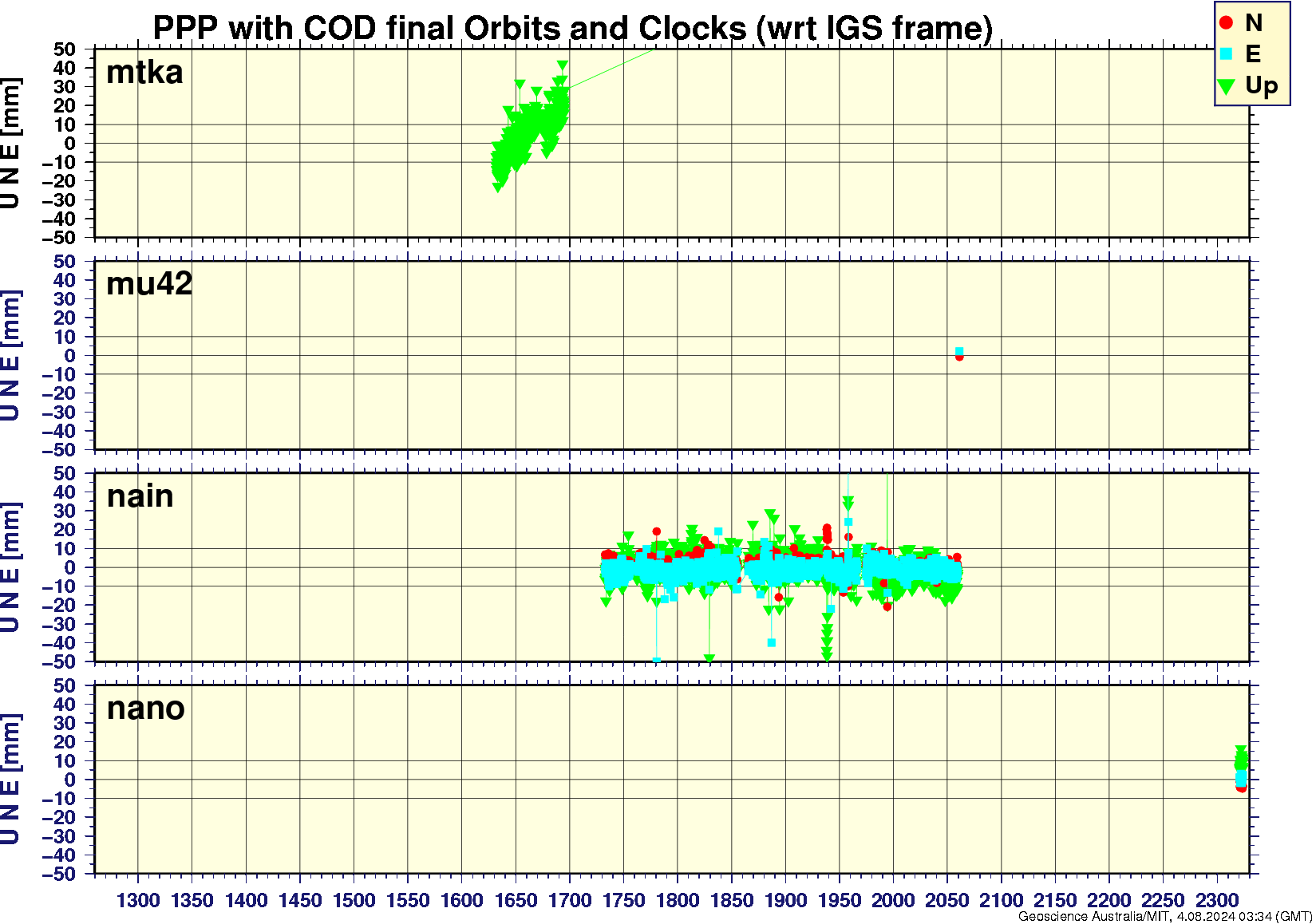 mtka_mu42_nain_nano