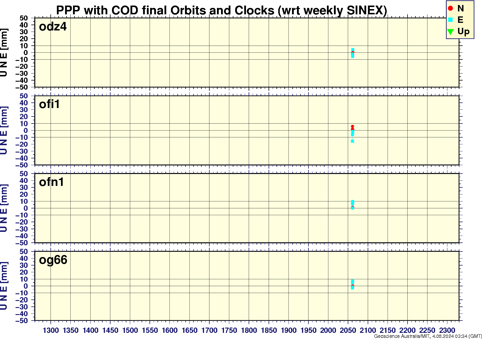 odz4_ofi1_ofn1_og66