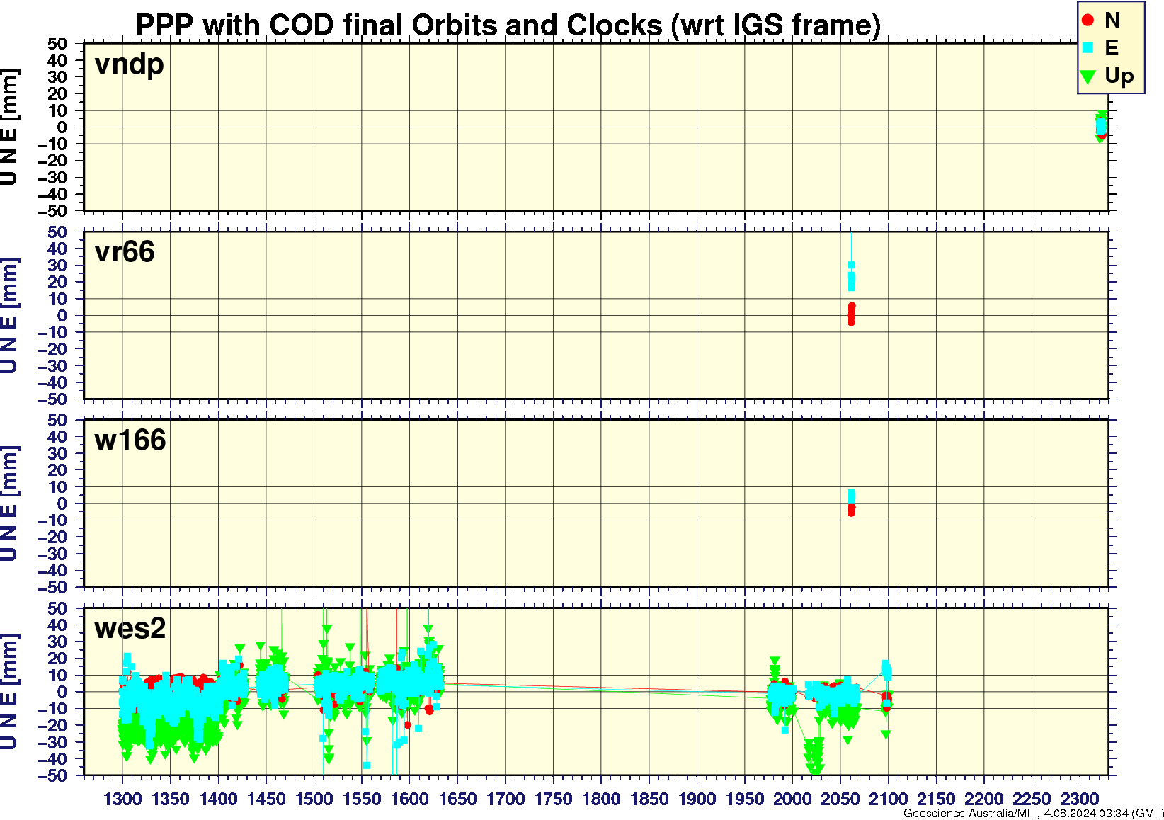 vndp_vr66_w166_wes2