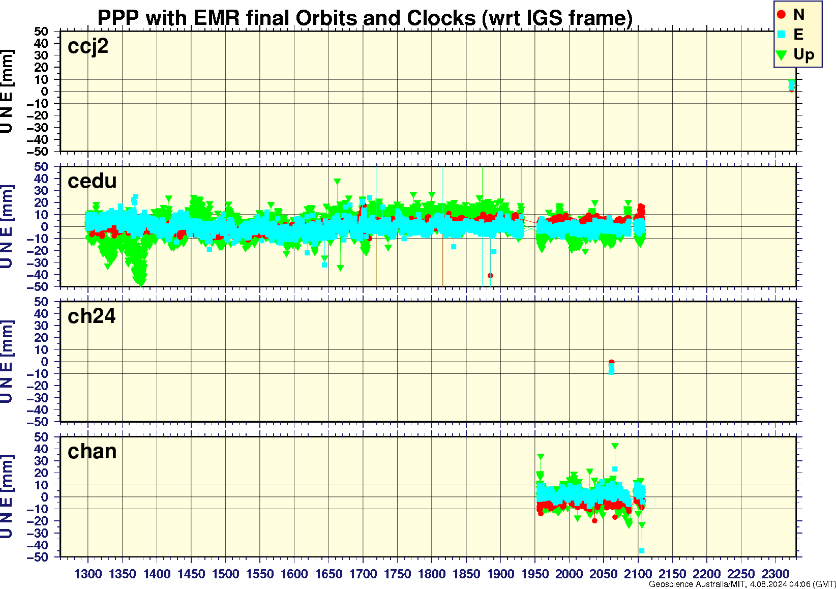 ccj2_cedu_ch24_chan