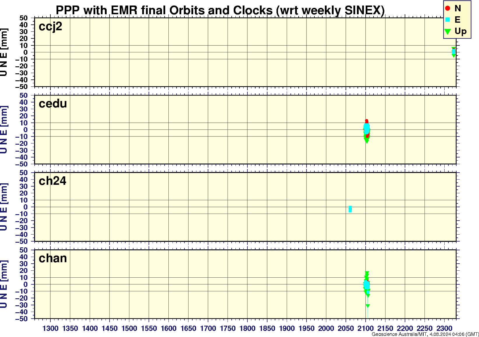 ccj2_cedu_ch24_chan