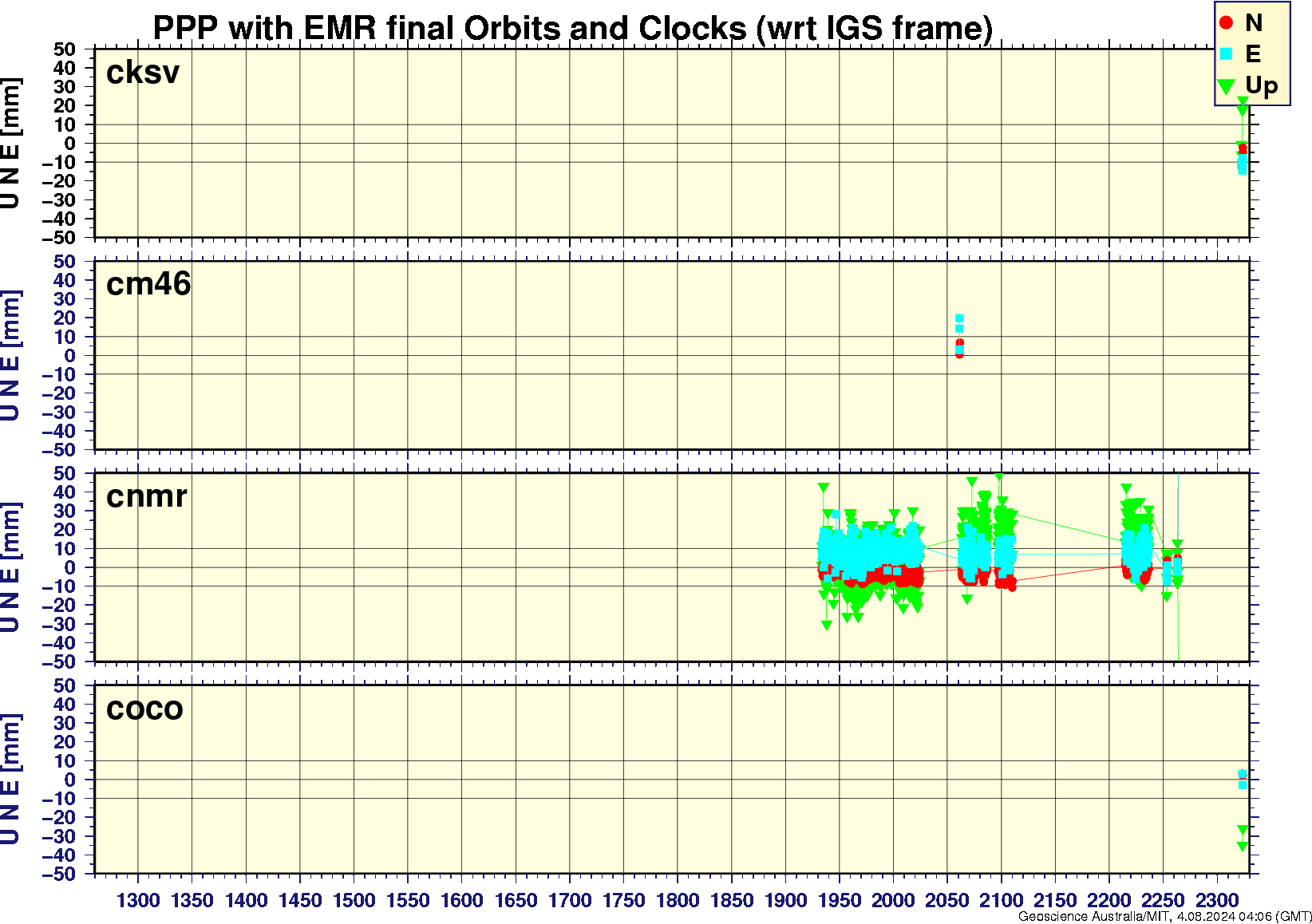 cksv_cm46_cnmr_coco