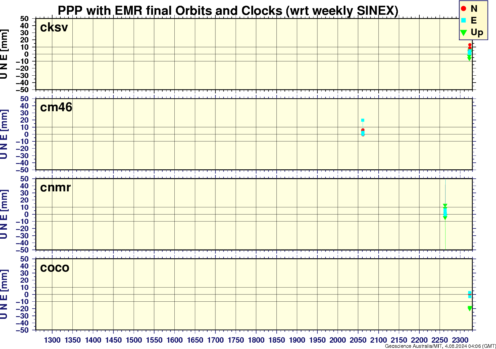 cksv_cm46_cnmr_coco