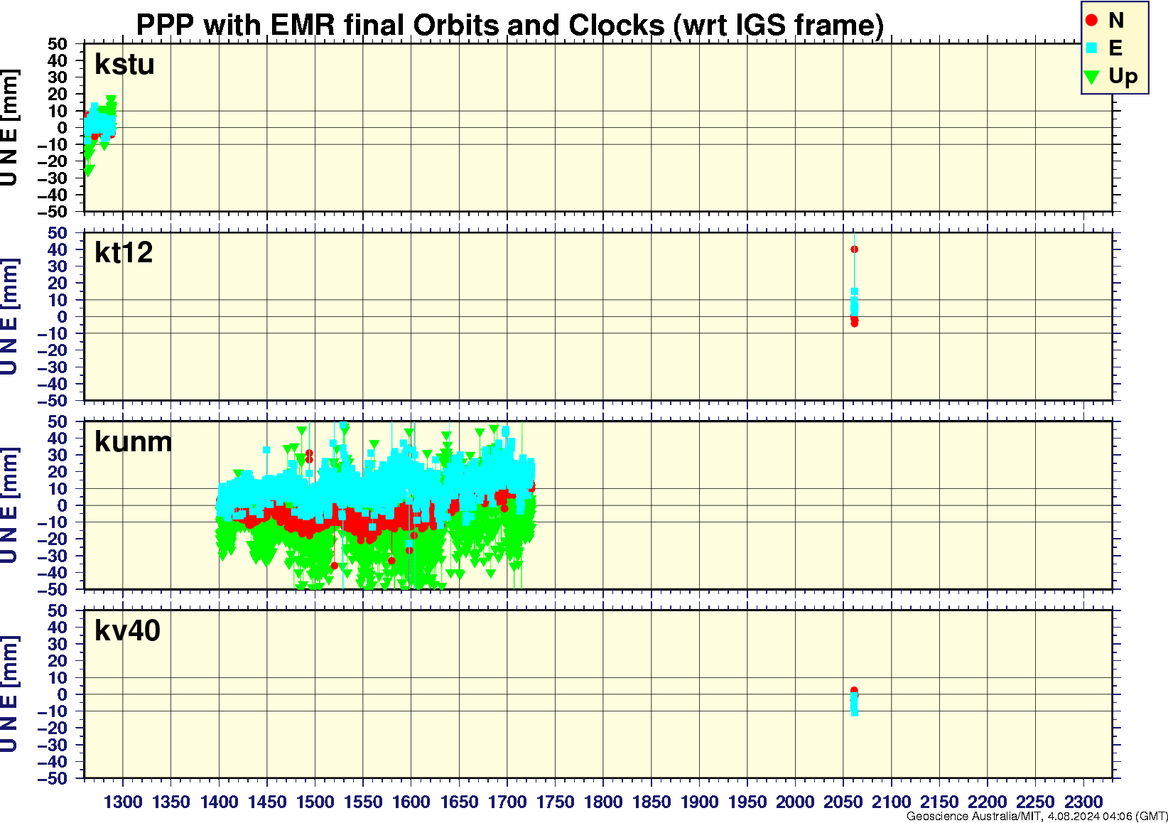 kstu_kt12_kunm_kv40