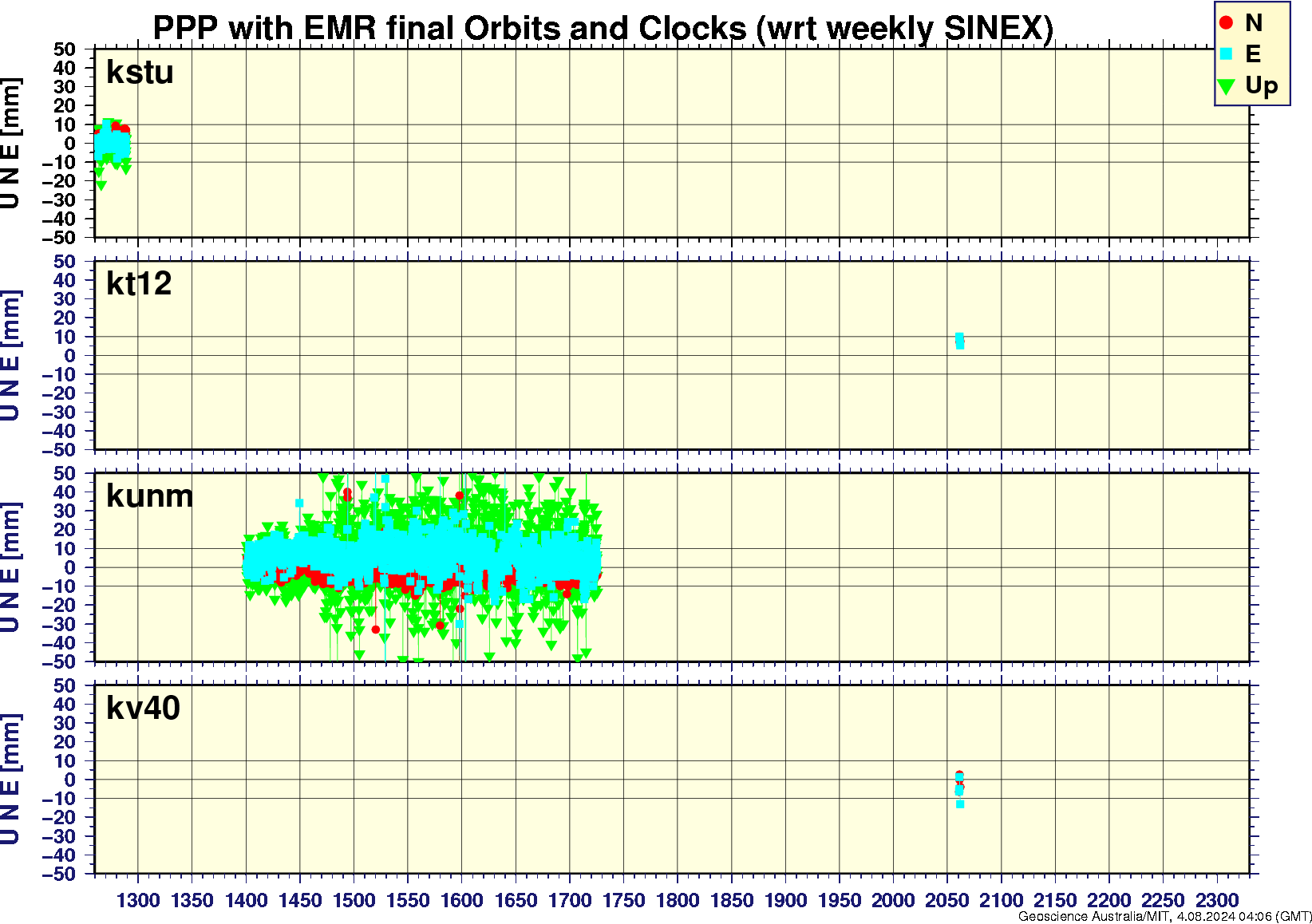 kstu_kt12_kunm_kv40