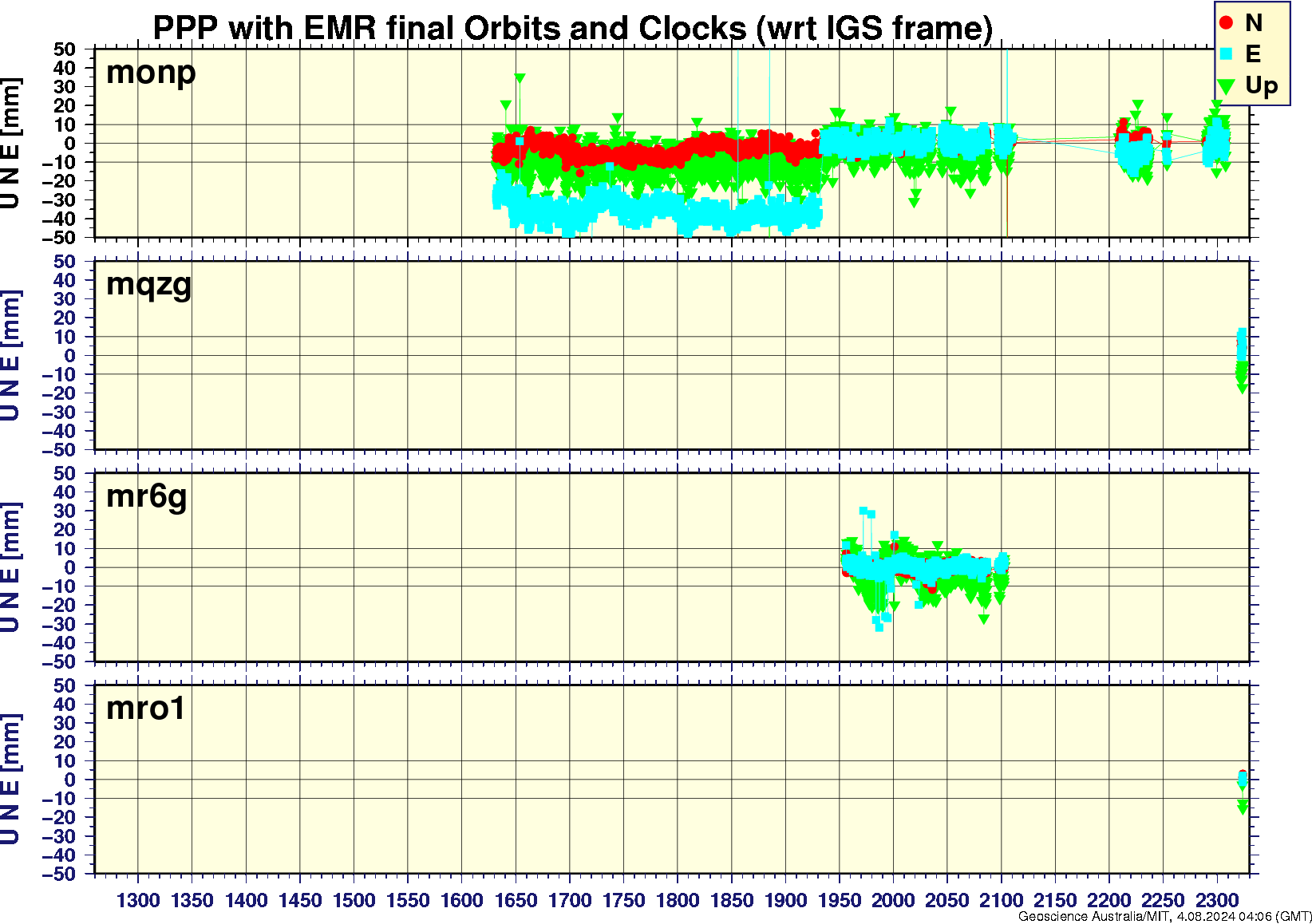 monp_mqzg_mr6g_mro1