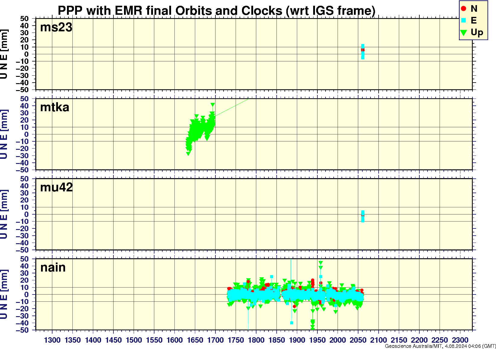 ms23_mtka_mu42_nain