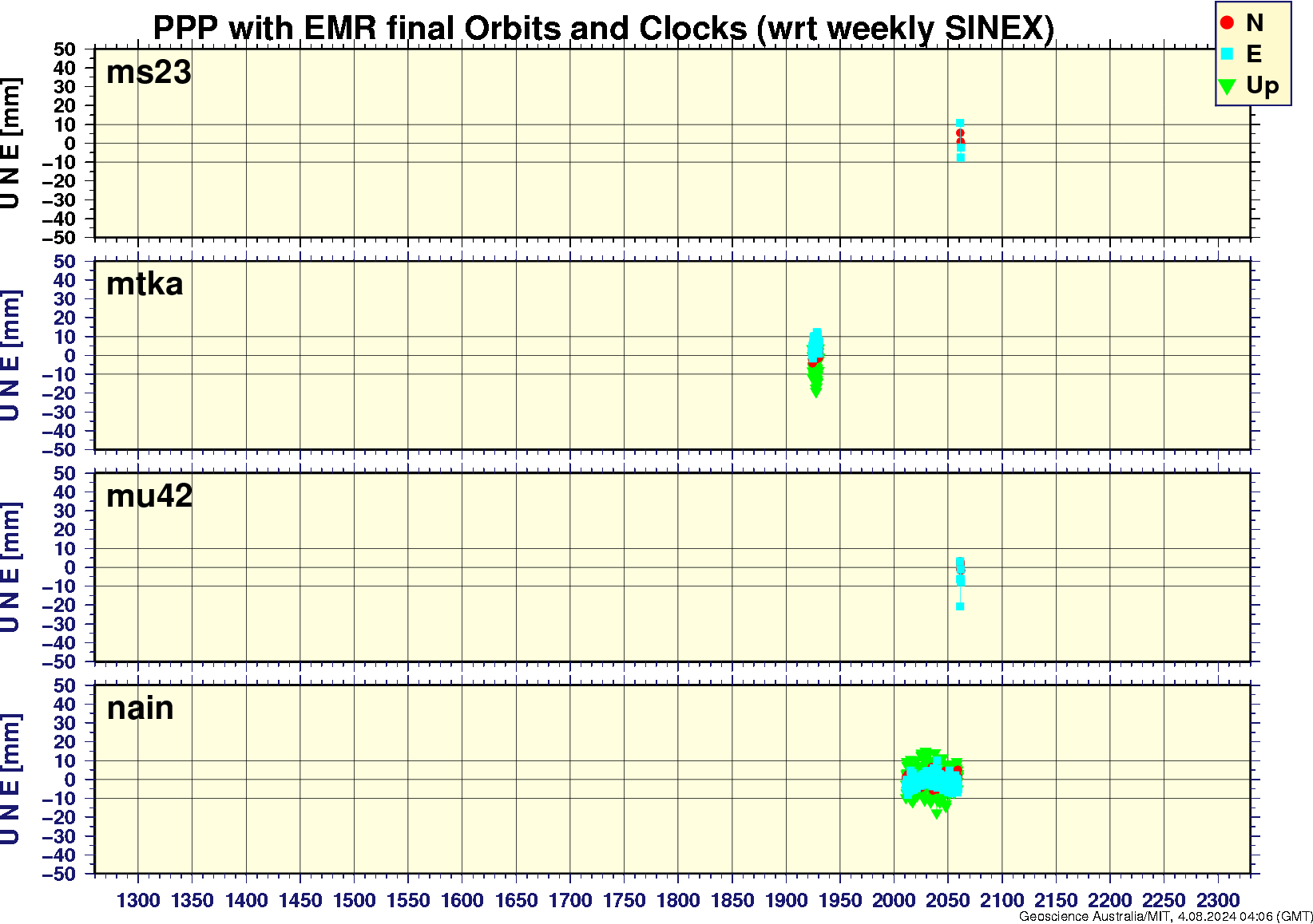 ms23_mtka_mu42_nain