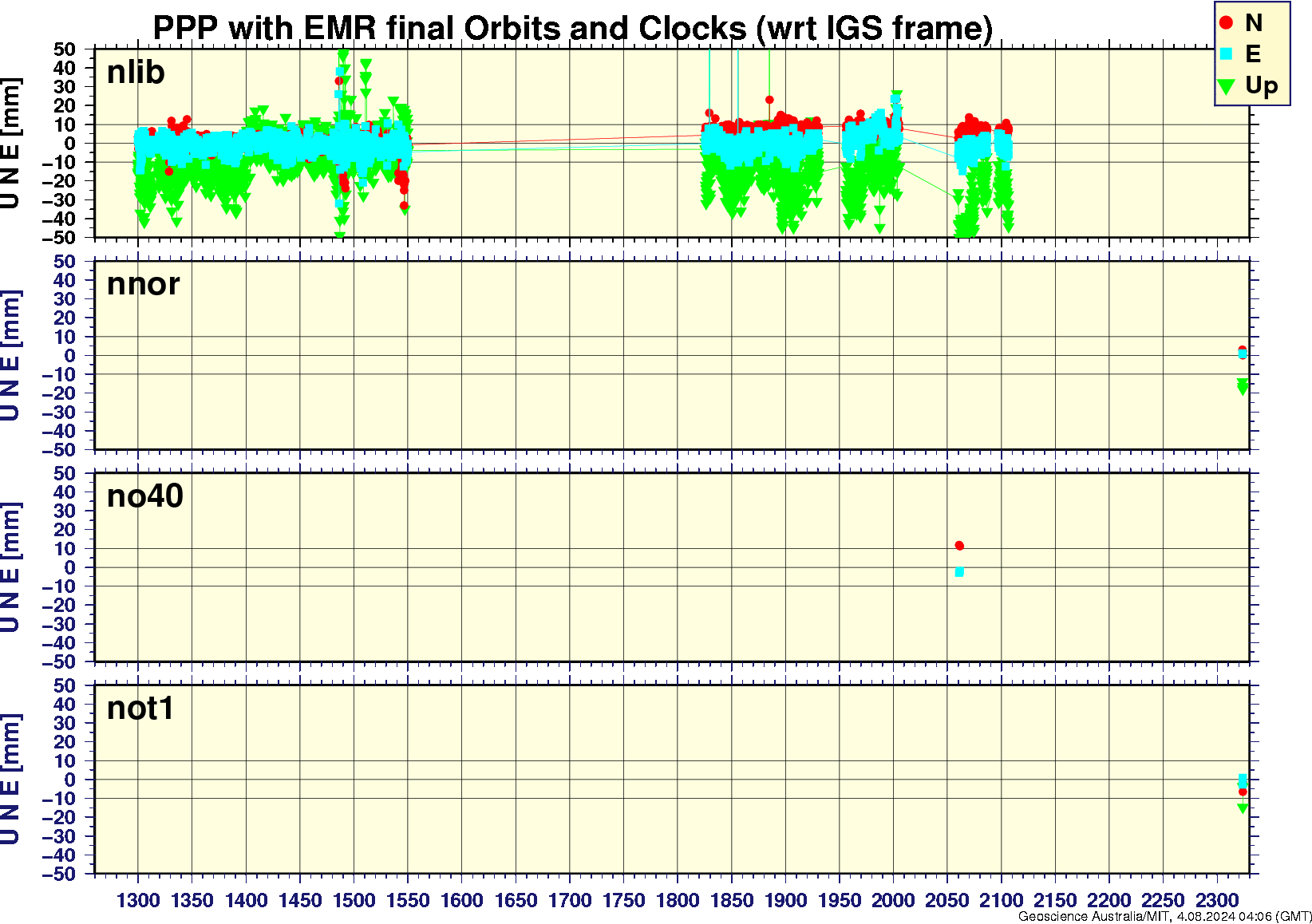 nlib_nnor_no40_not1