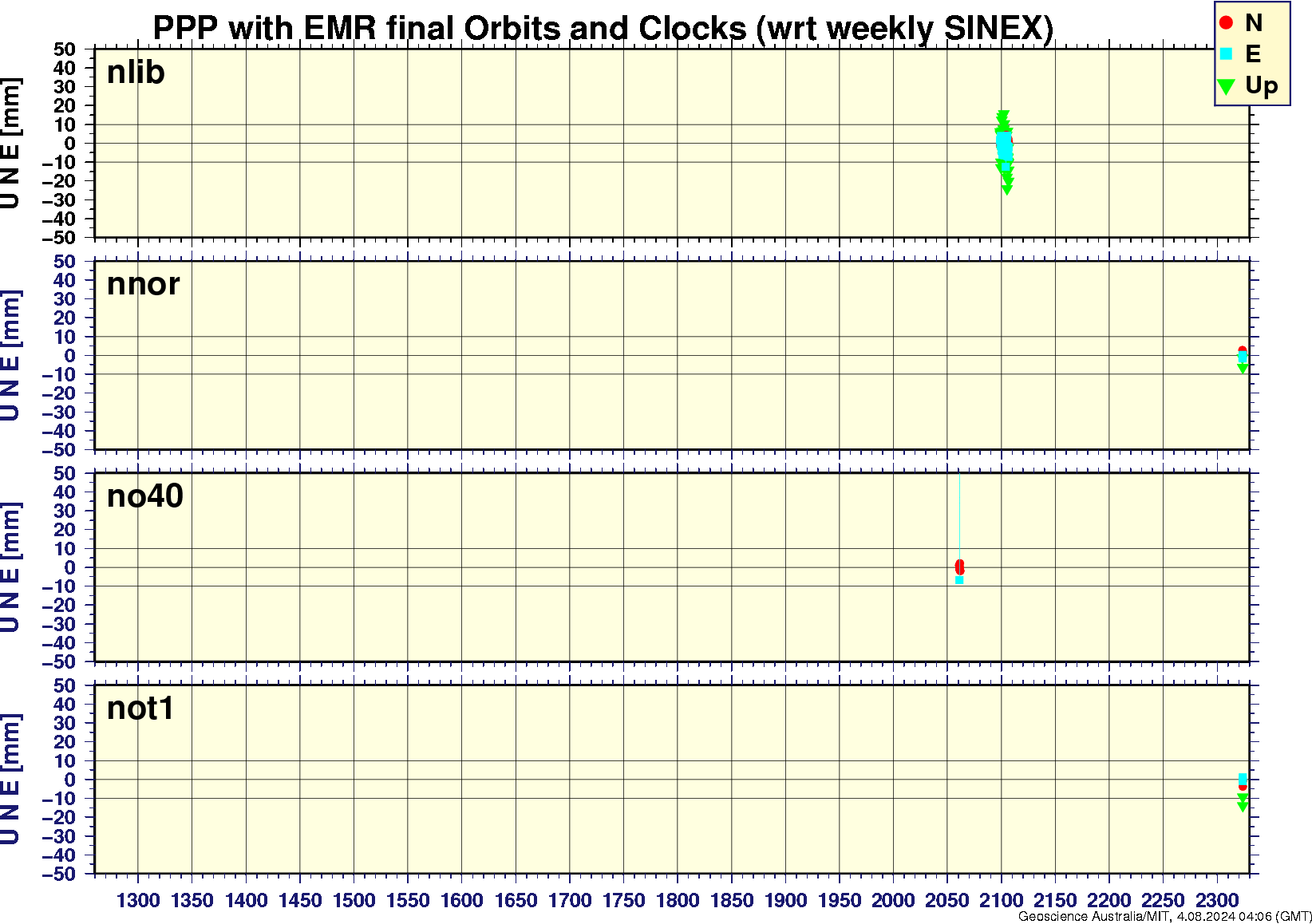 nlib_nnor_no40_not1