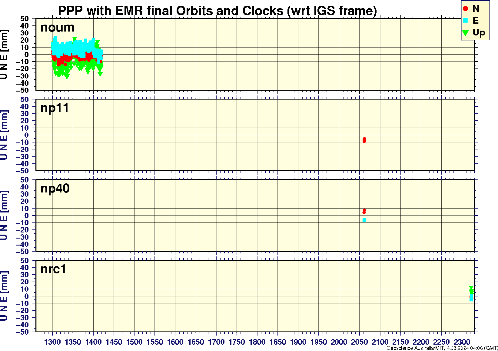 noum_np11_np40_nrc1