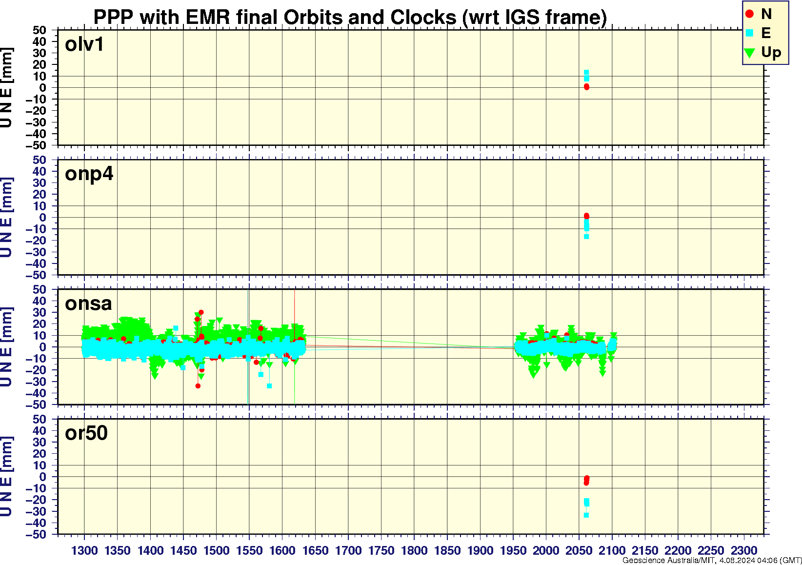 olv1_onp4_onsa_or50