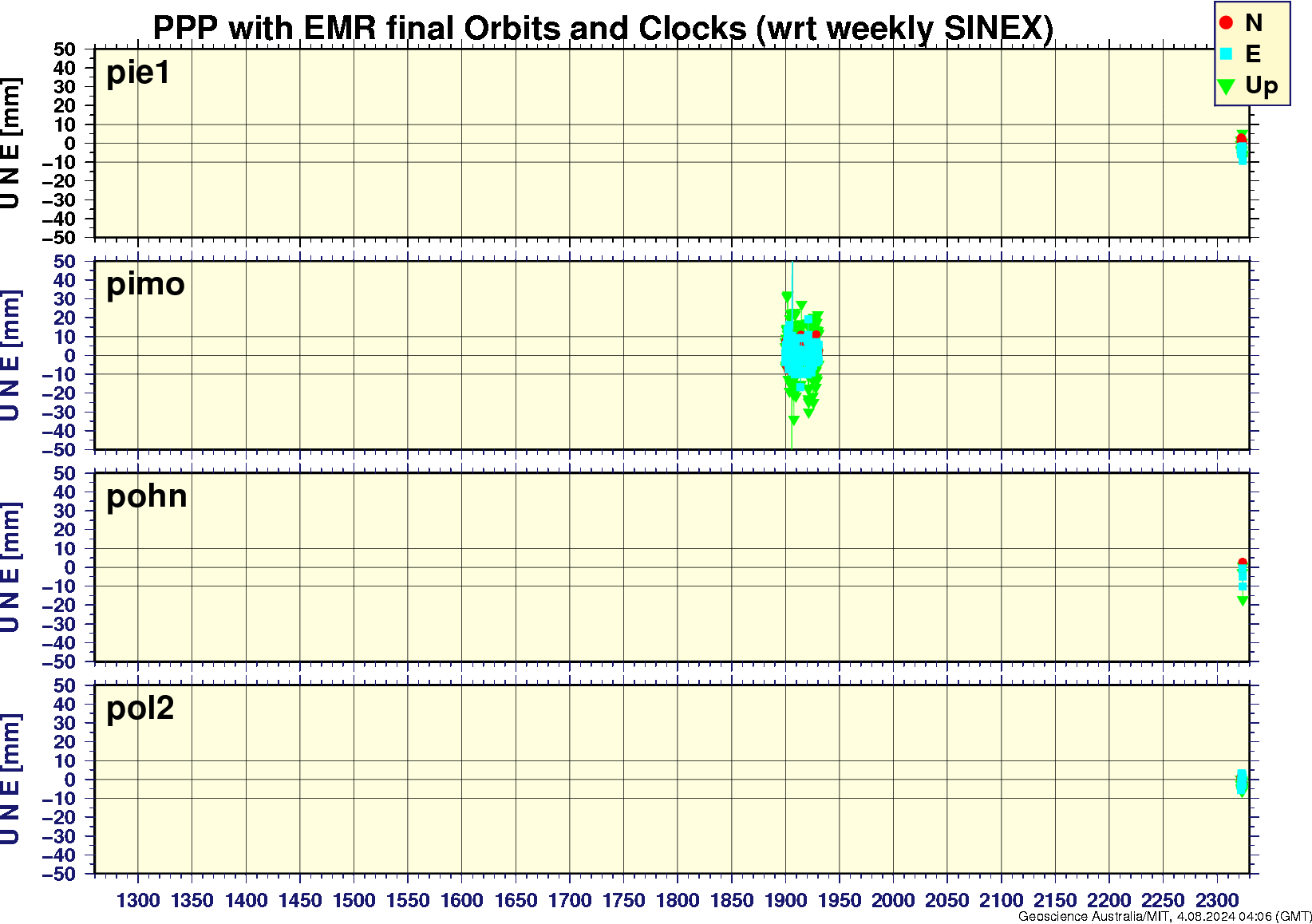 pie1_pimo_pohn_pol2