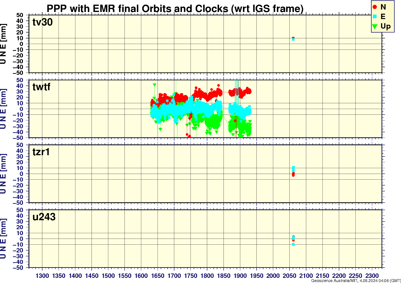 tv30_twtf_tzr1_u243