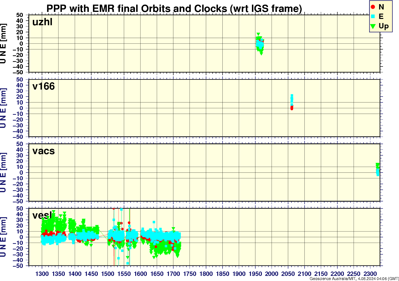 uzhl_v166_vacs_vesl