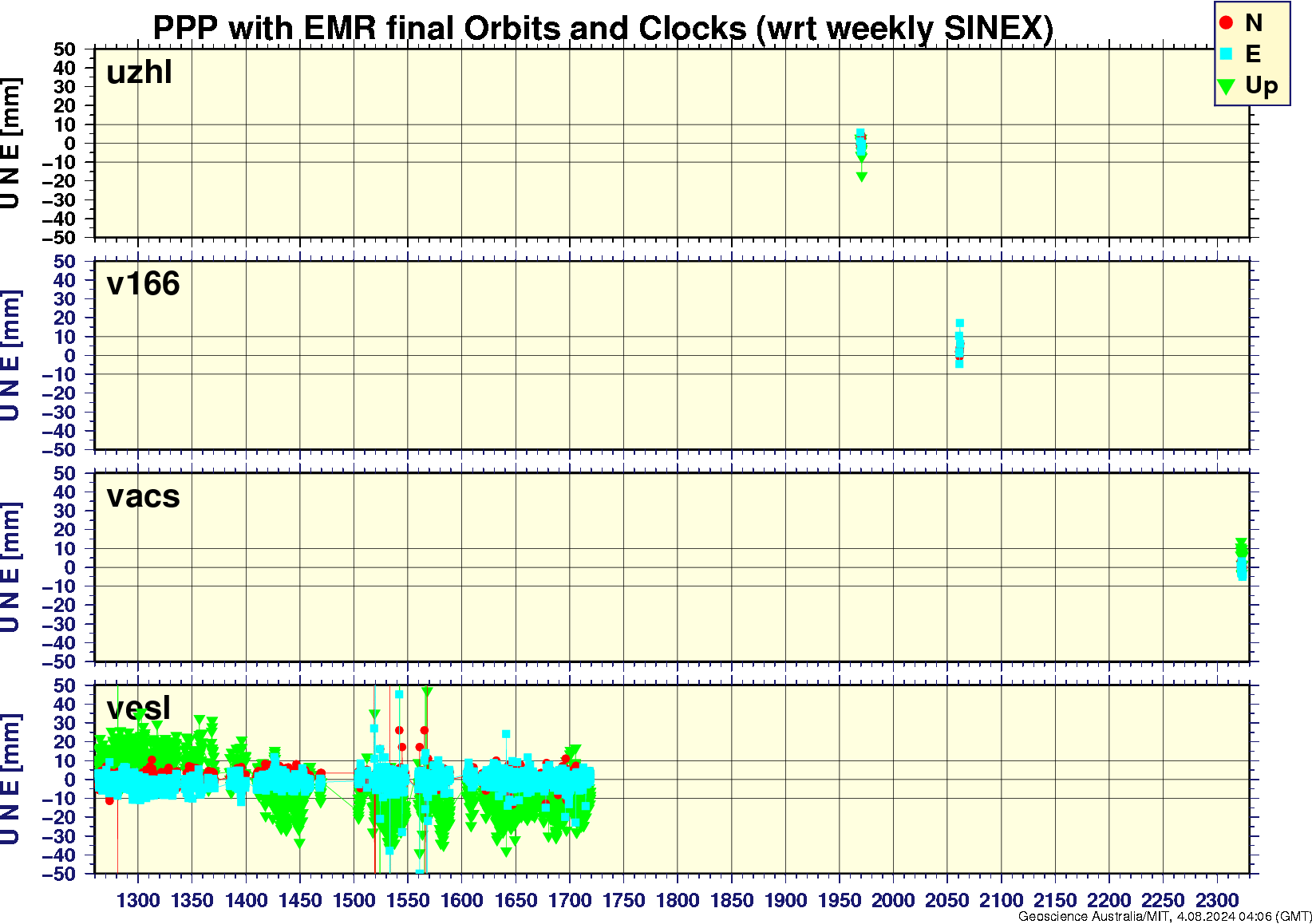 uzhl_v166_vacs_vesl