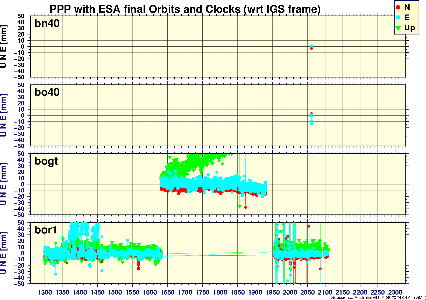 bn40_bo40_bogt_bor1