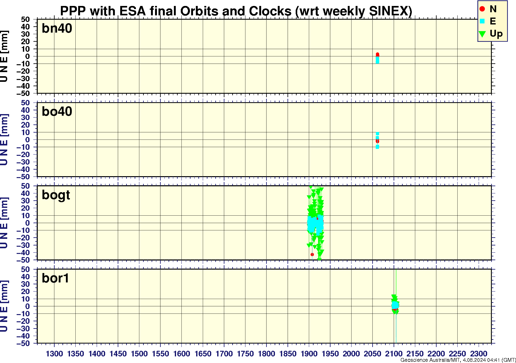 bn40_bo40_bogt_bor1