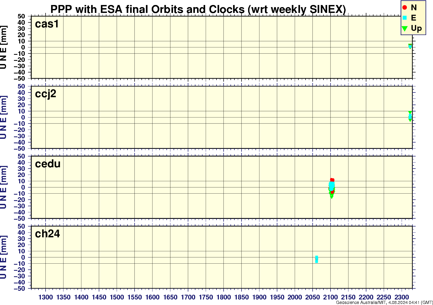 cas1_ccj2_cedu_ch24