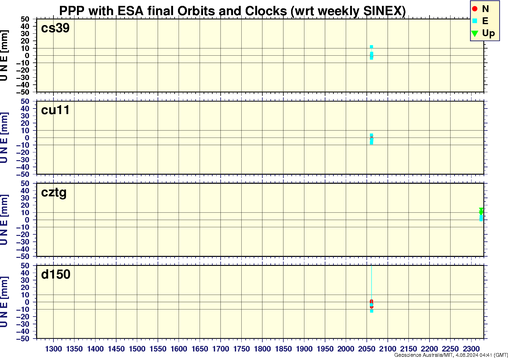 cs39_cu11_cztg_d150