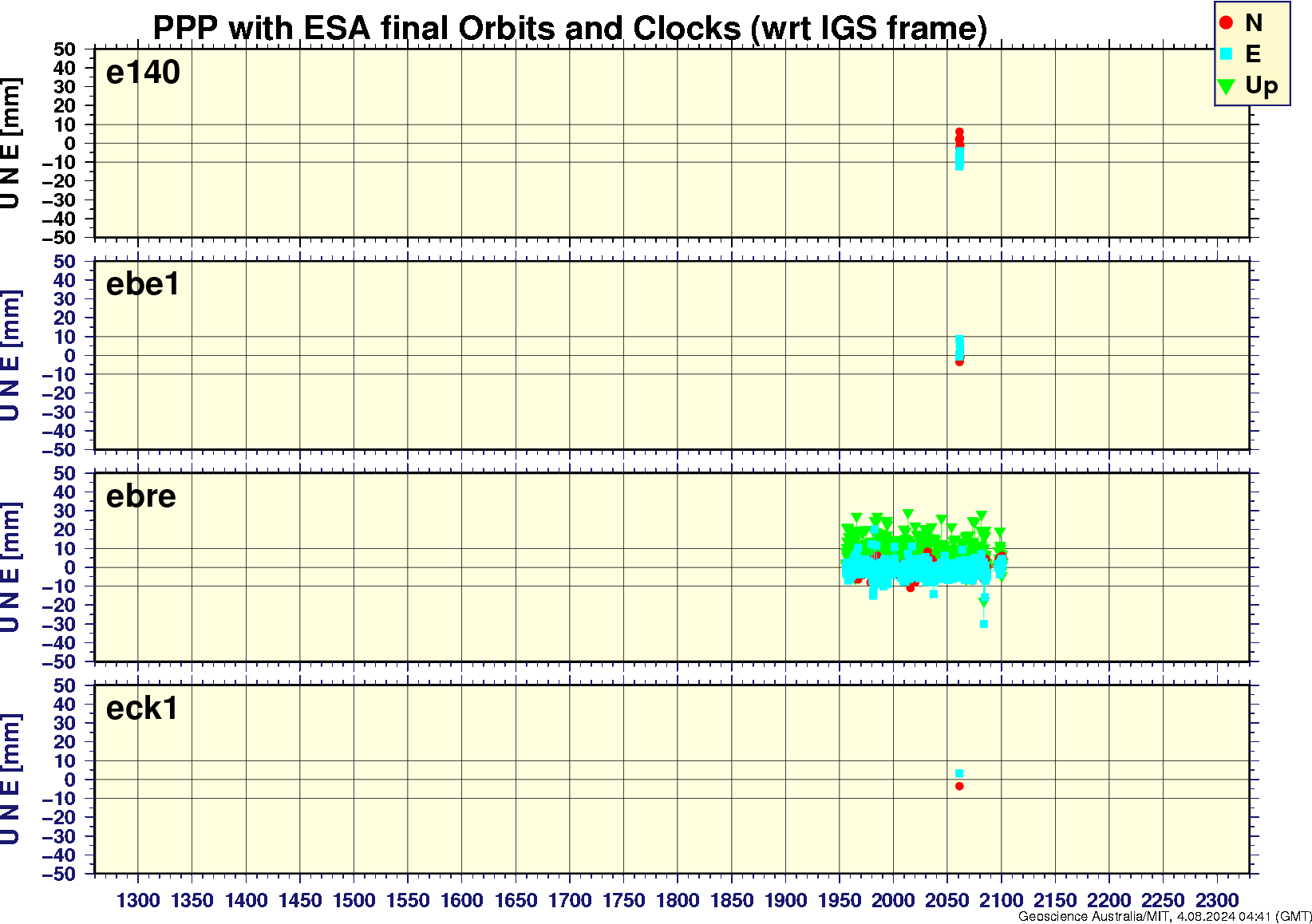 e140_ebe1_ebre_eck1