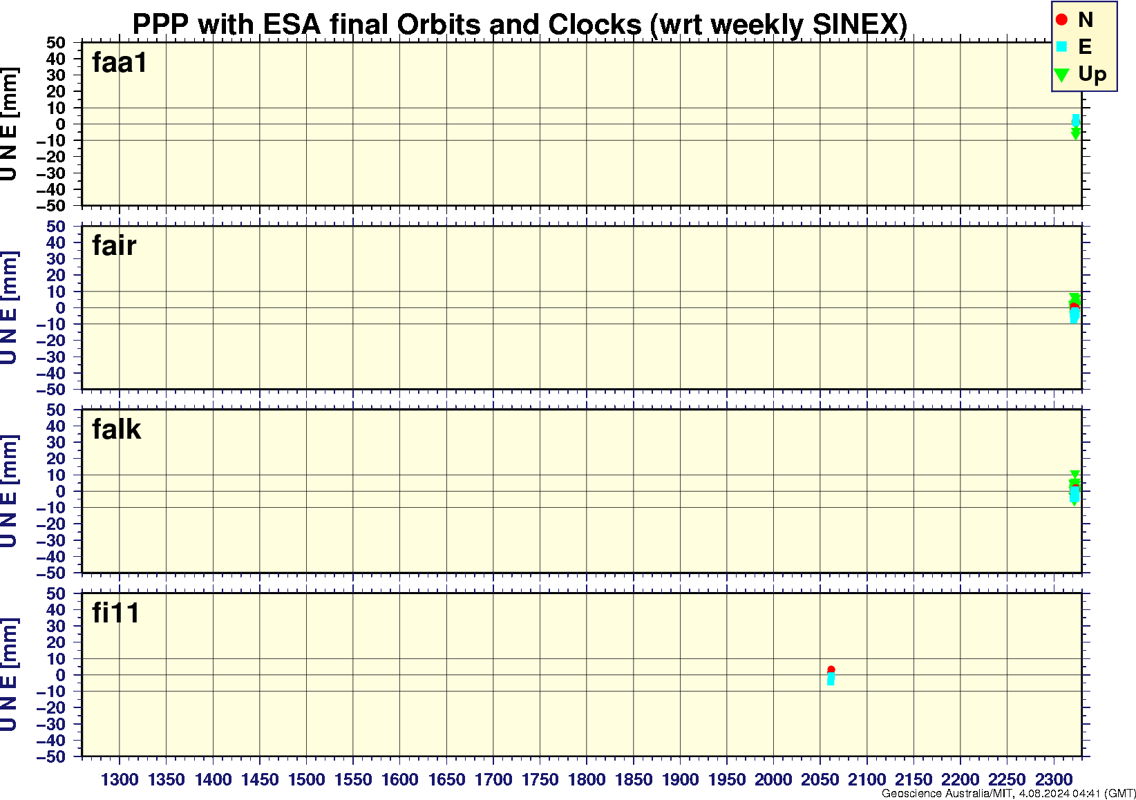 faa1_fair_falk_fi11