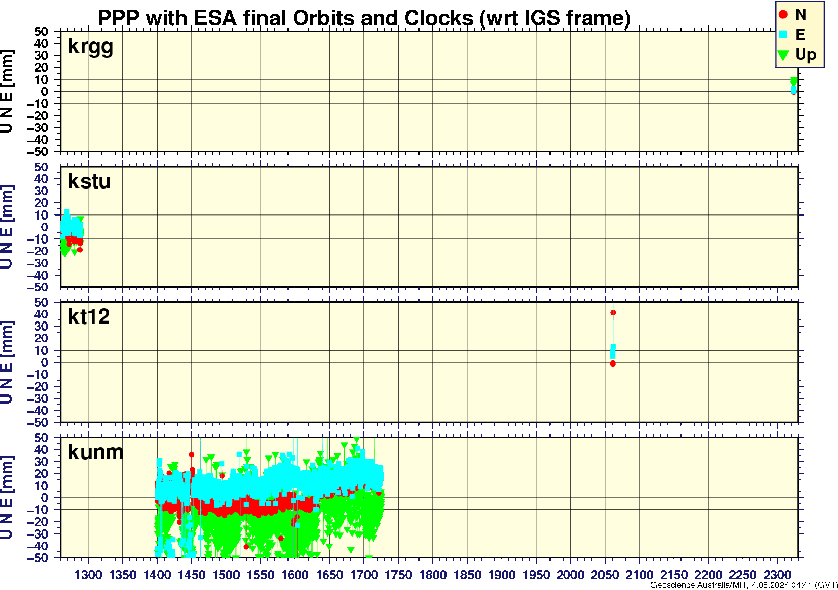 krgg_kstu_kt12_kunm