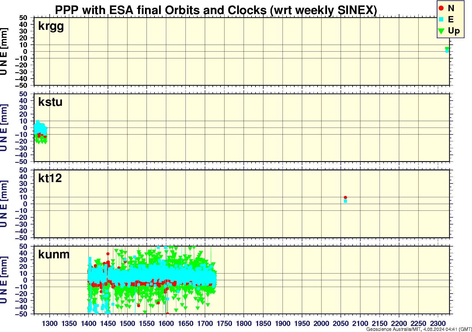 krgg_kstu_kt12_kunm