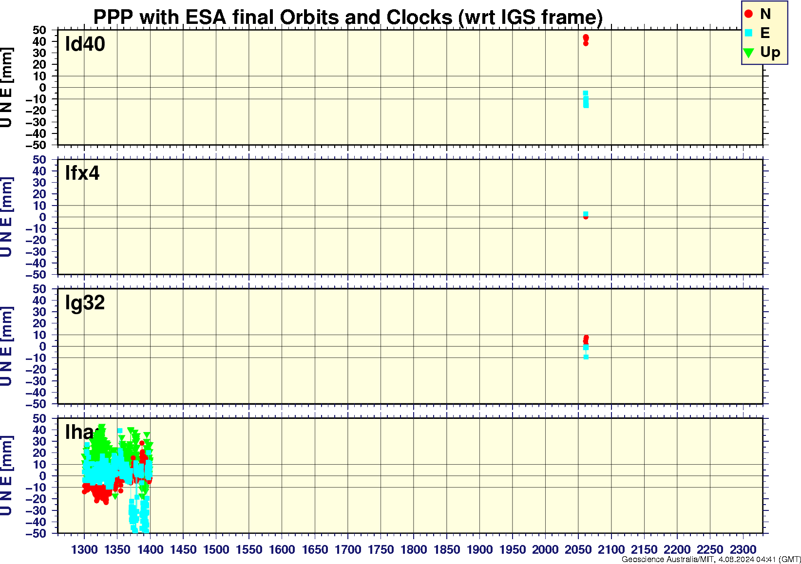 ld40_lfx4_lg32_lhas