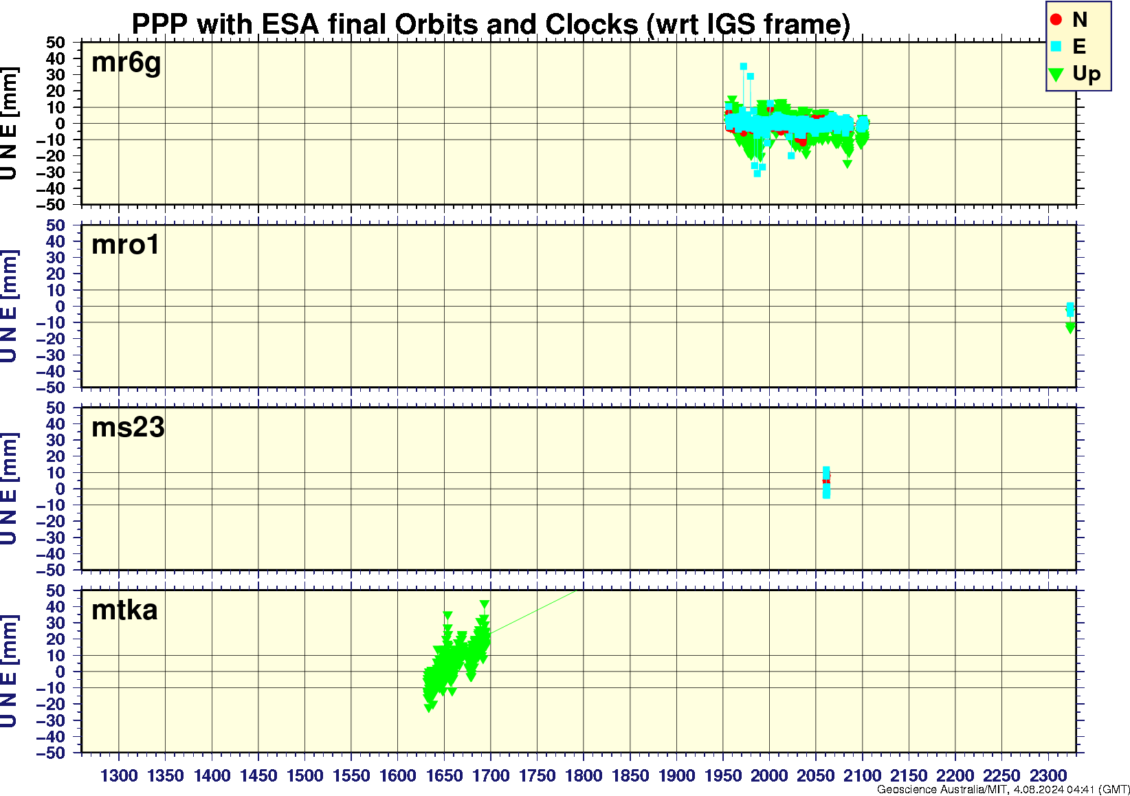 mr6g_mro1_ms23_mtka