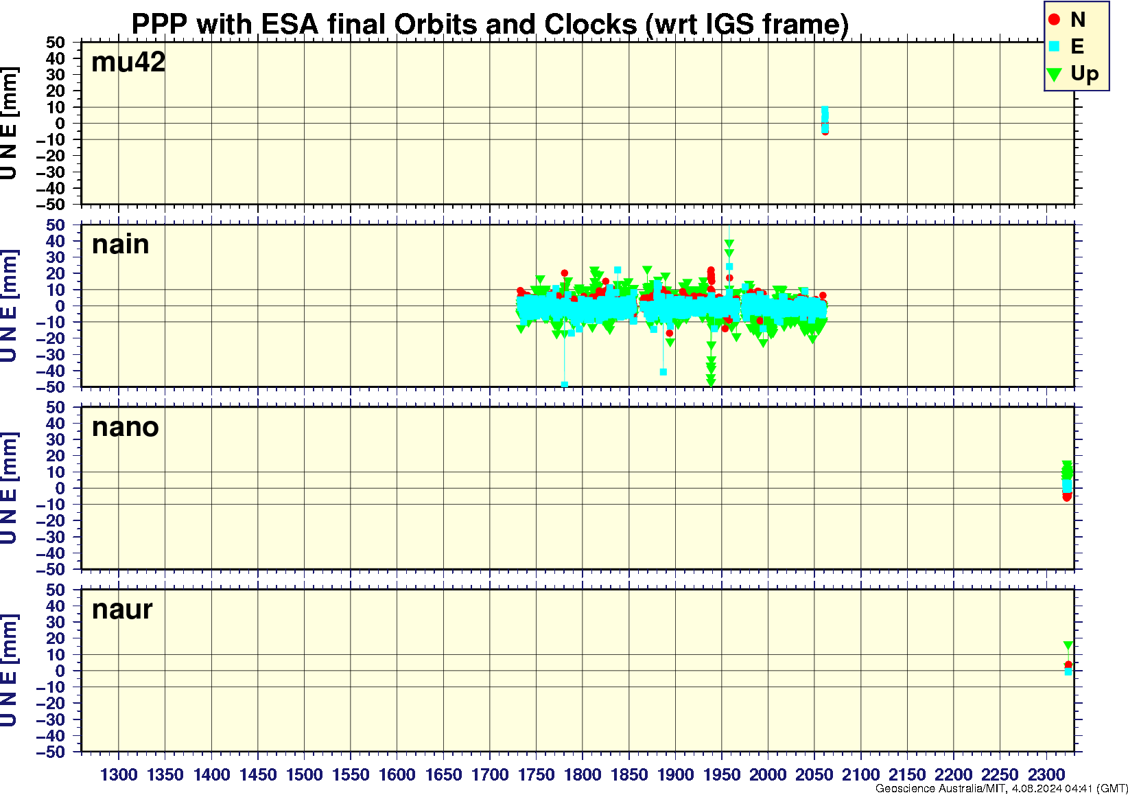 mu42_nain_nano_naur