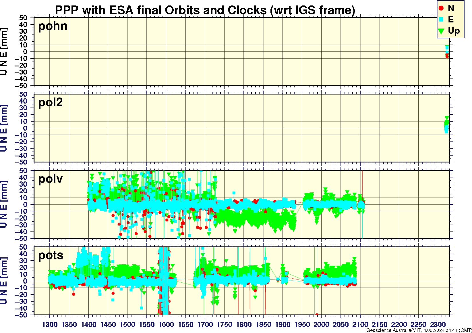 pohn_pol2_polv_pots