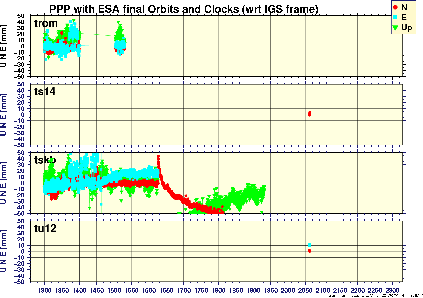 trom_ts14_tskb_tu12