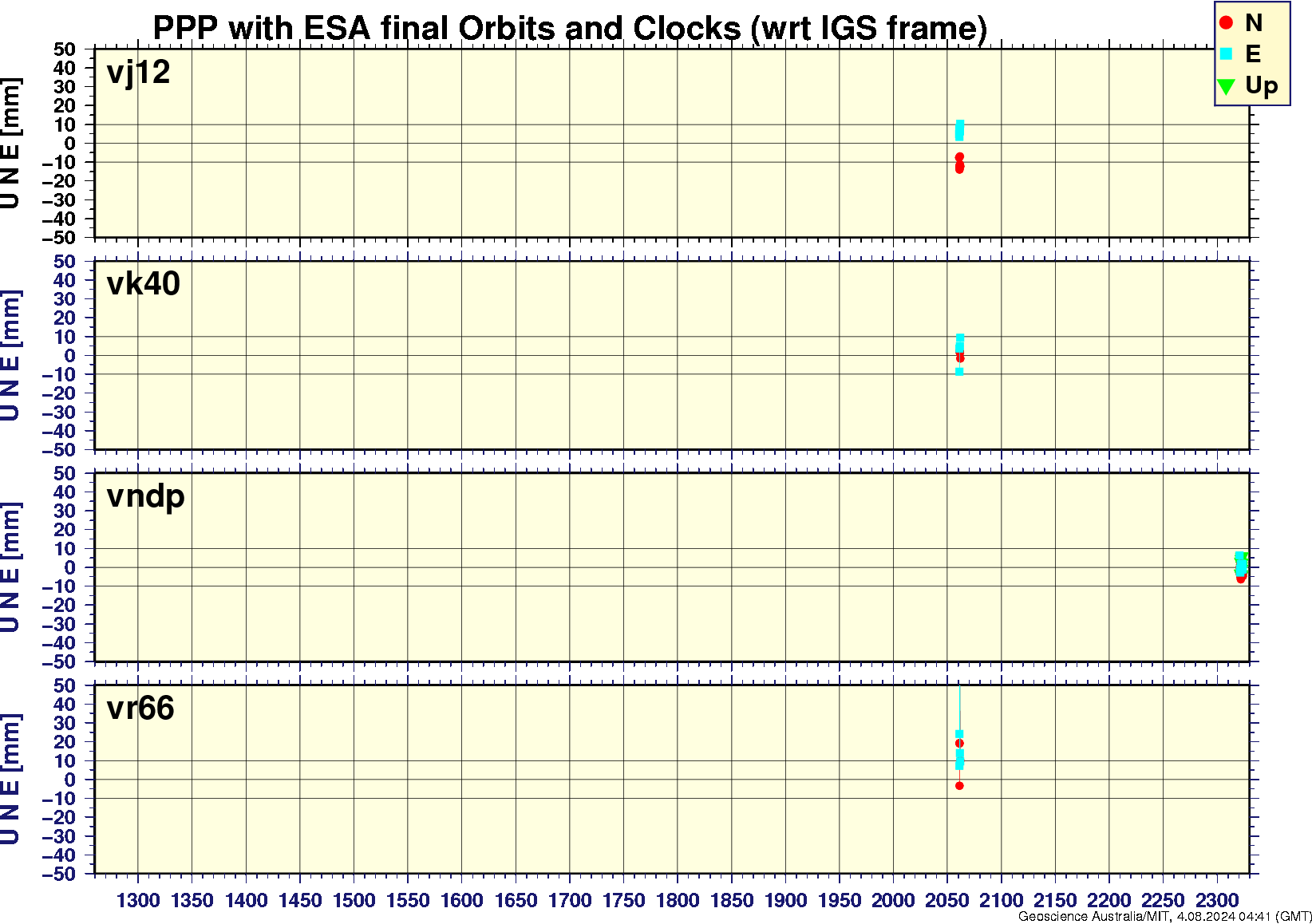 vj12_vk40_vndp_vr66