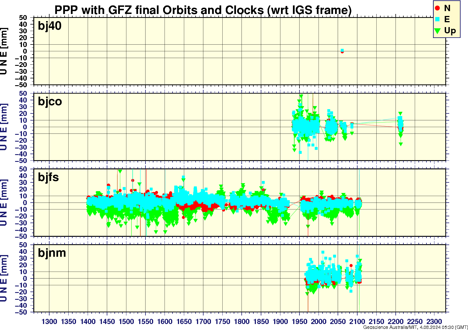 bj40_bjco_bjfs_bjnm