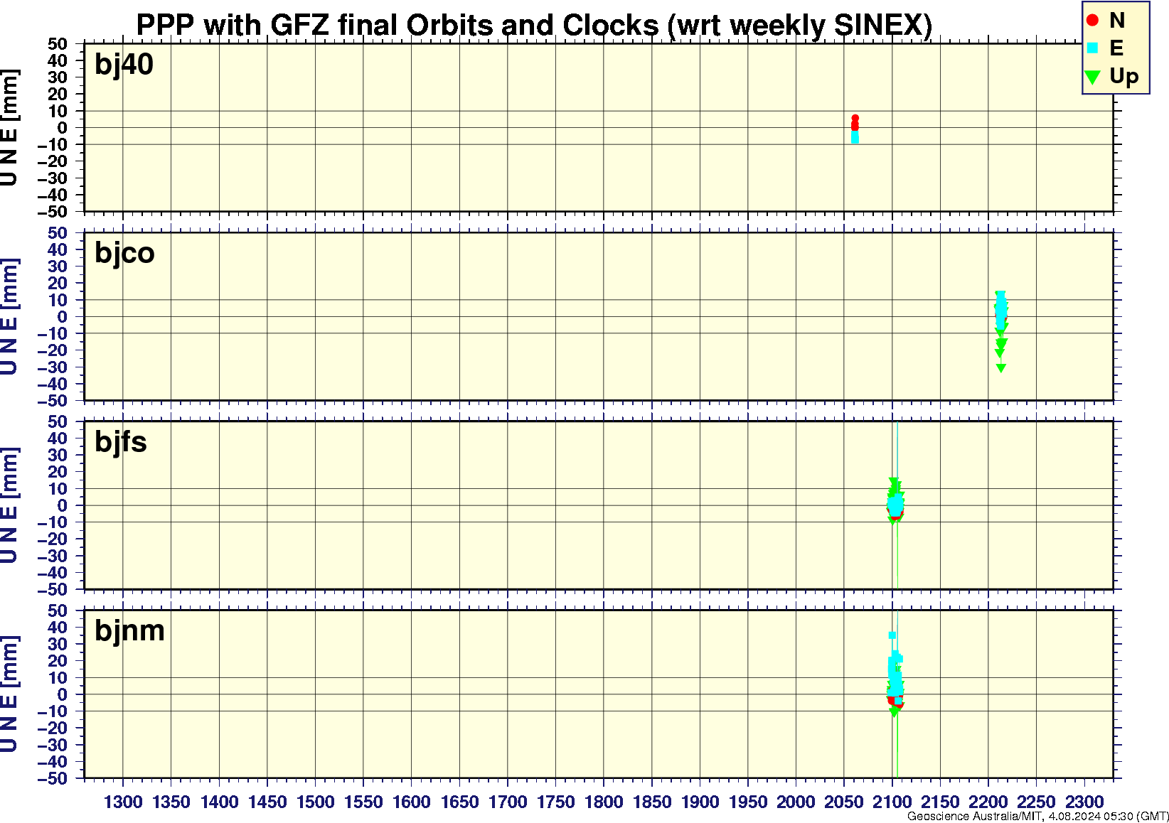 bj40_bjco_bjfs_bjnm