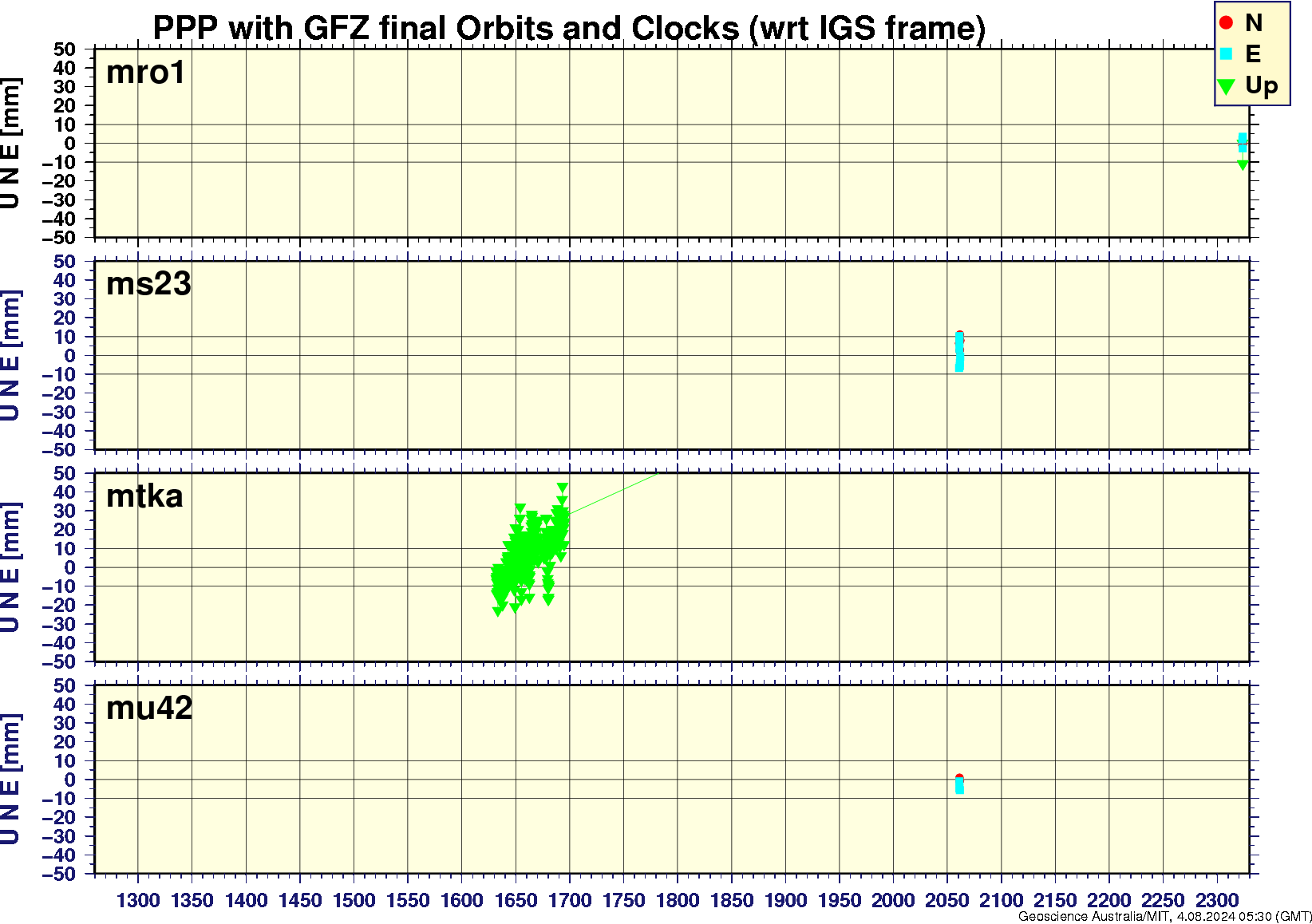 mro1_ms23_mtka_mu42