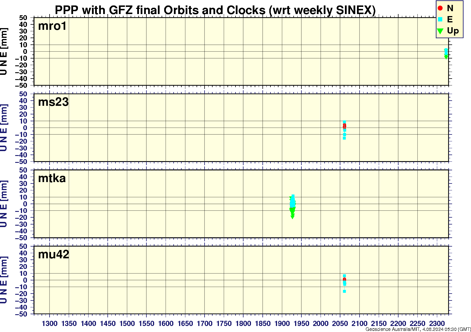 mro1_ms23_mtka_mu42