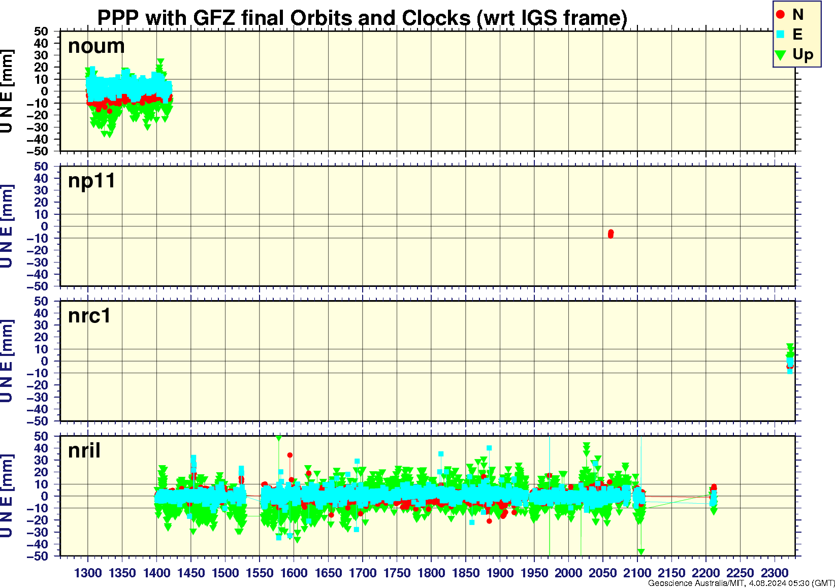 noum_np11_nrc1_nril