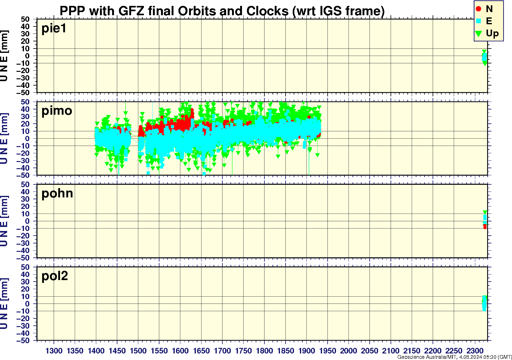 pie1_pimo_pohn_pol2