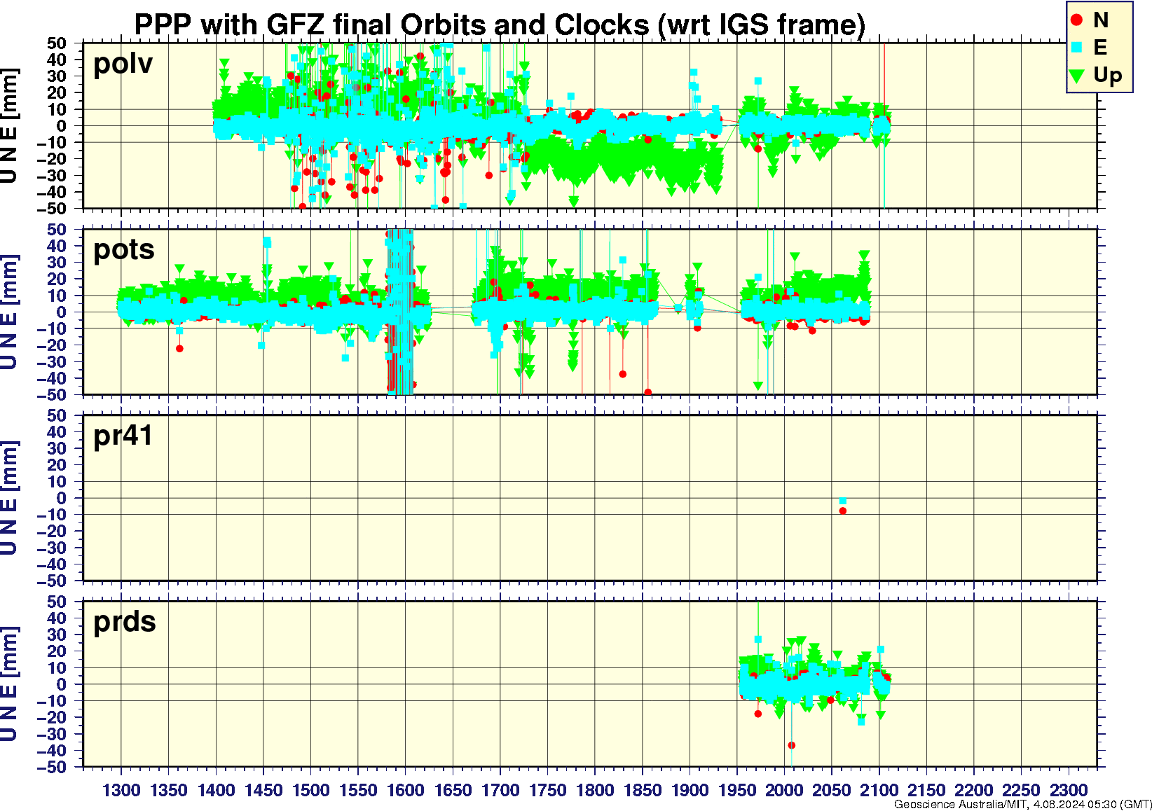 polv_pots_pr41_prds