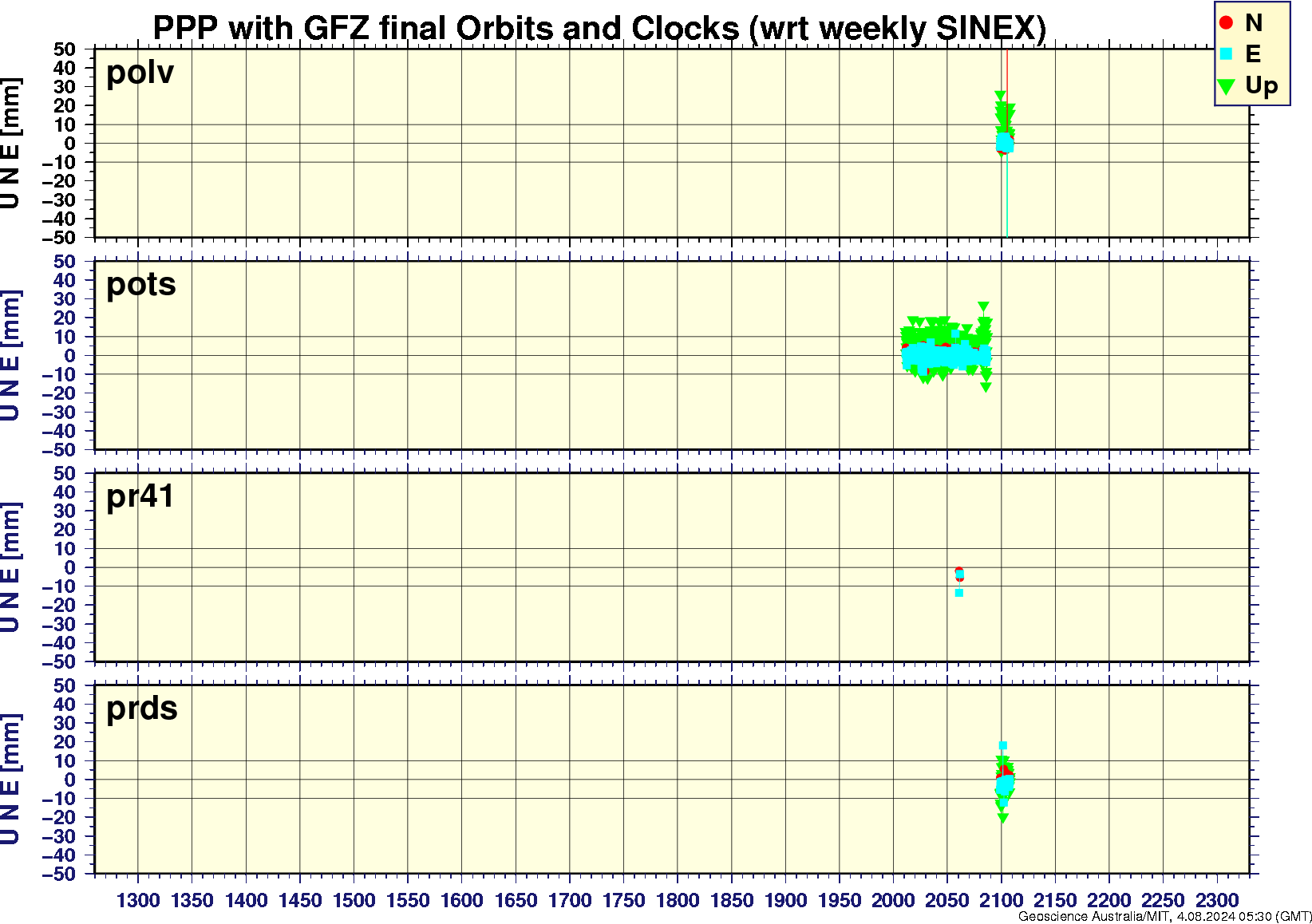 polv_pots_pr41_prds