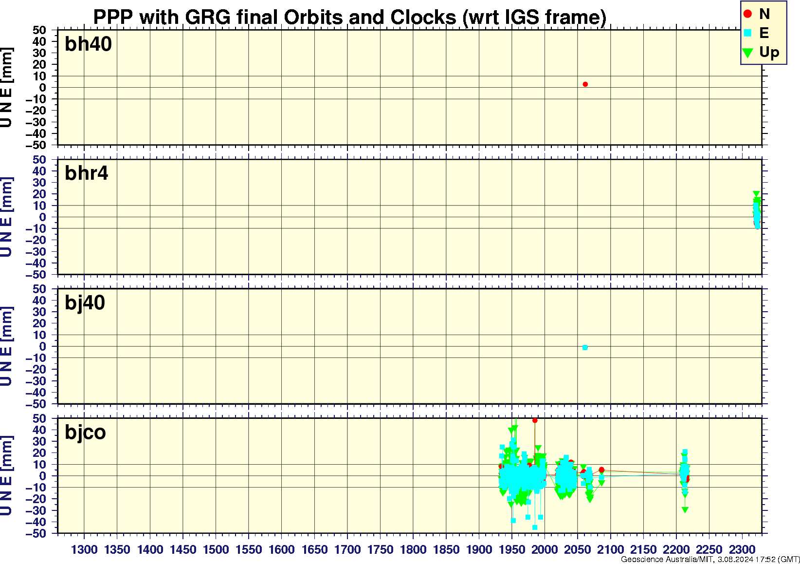 bh40_bhr4_bj40_bjco