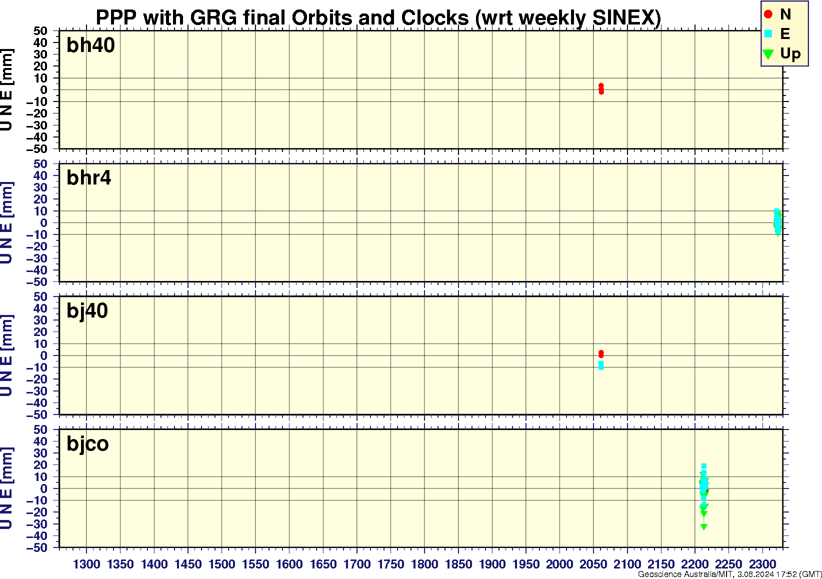 bh40_bhr4_bj40_bjco