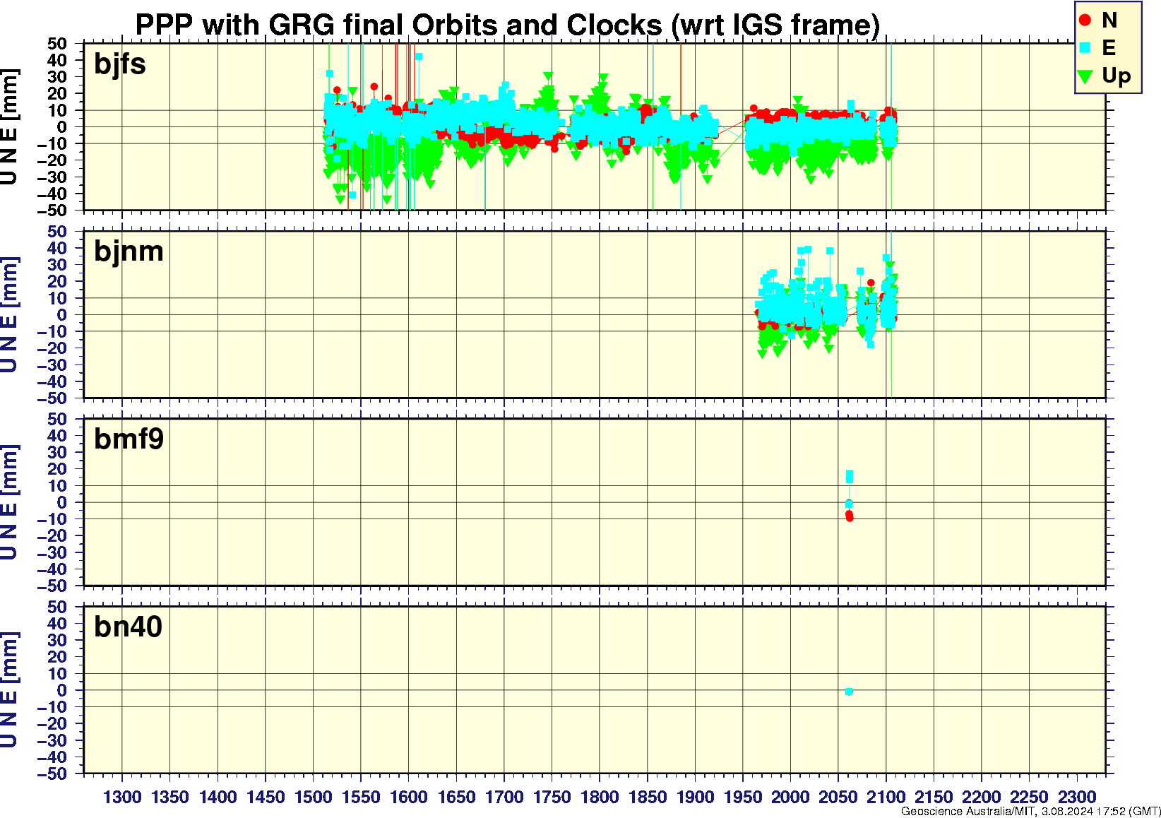 bjfs_bjnm_bmf9_bn40