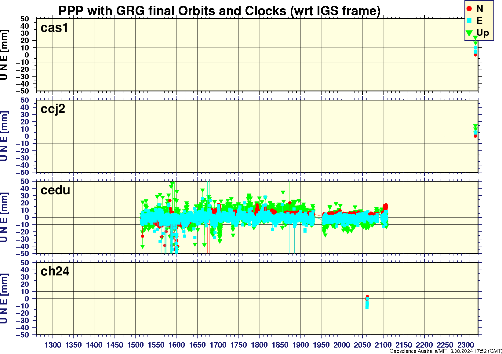 cas1_ccj2_cedu_ch24