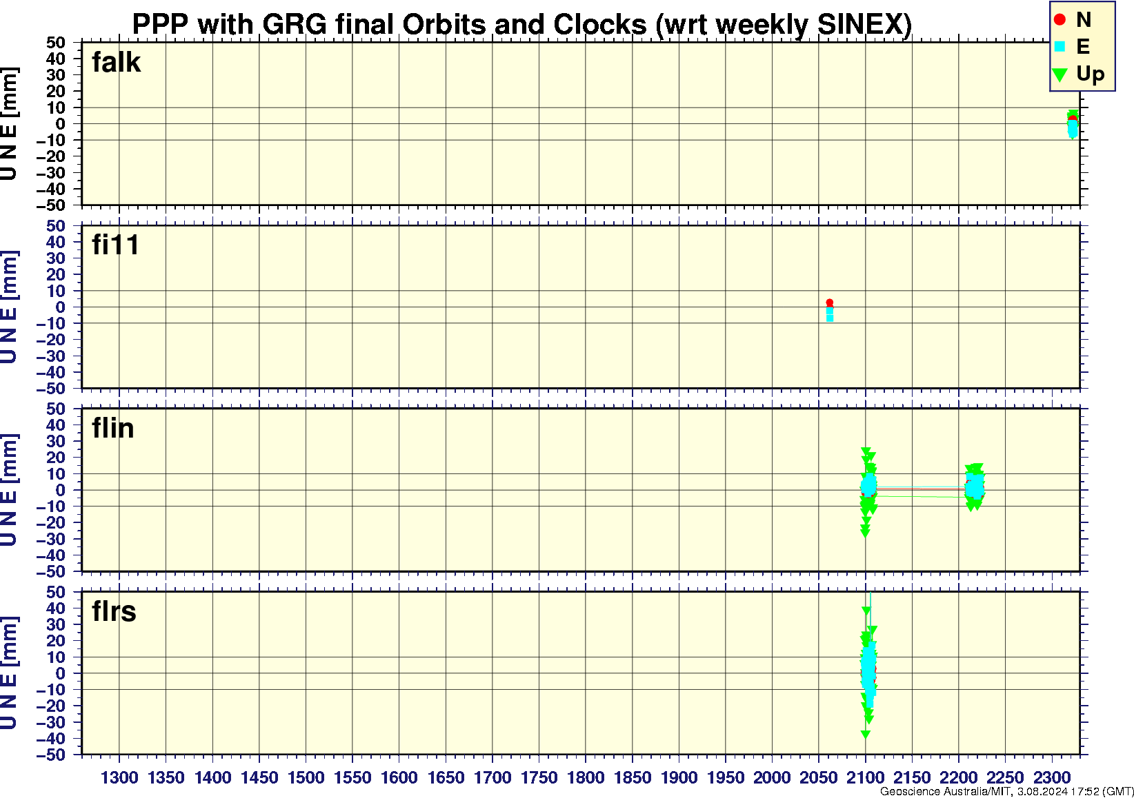 falk_fi11_flin_flrs