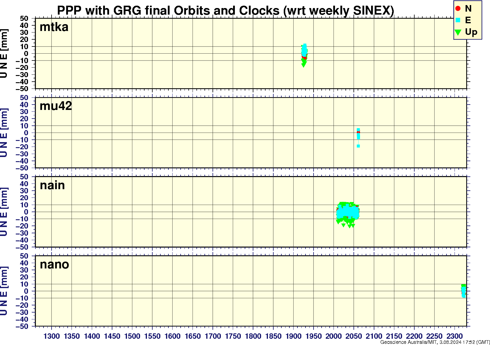 mtka_mu42_nain_nano