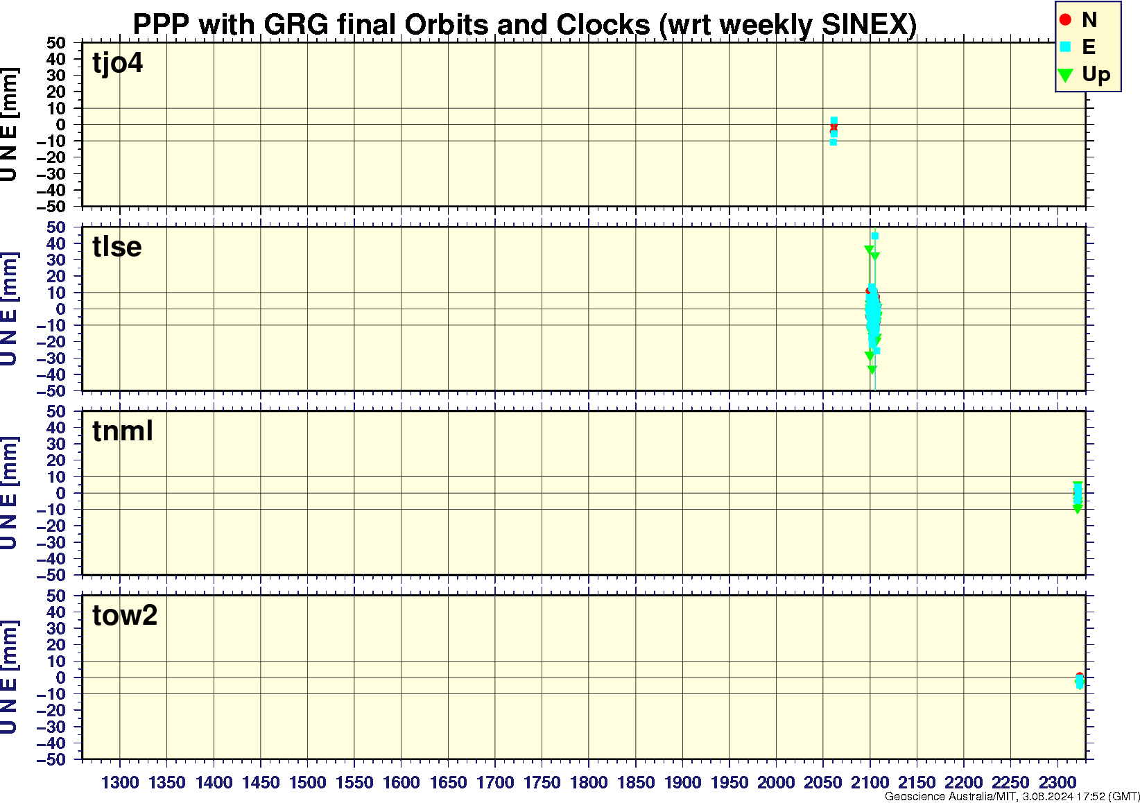 tjo4_tlse_tnml_tow2