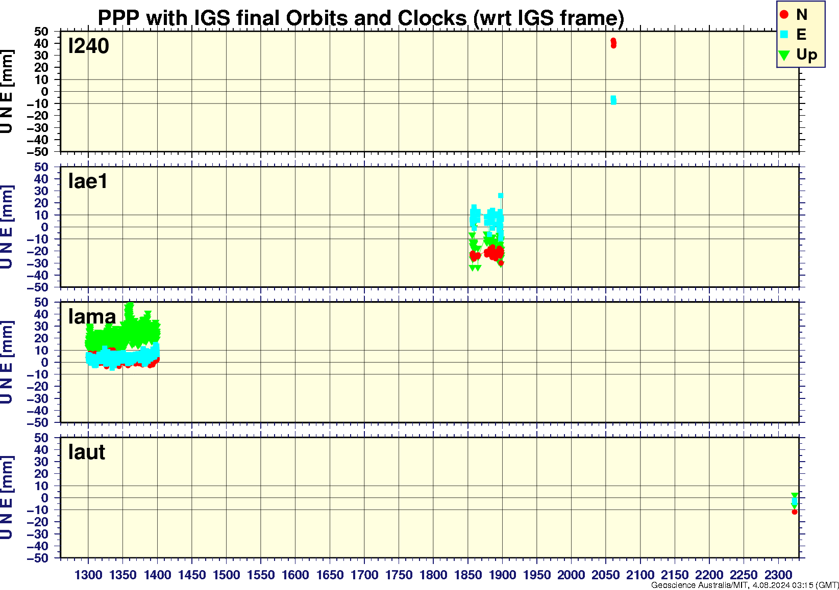 l240_lae1_lama_laut